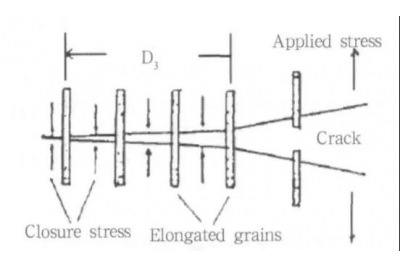 陶瓷增韌是如何實現(xiàn)的 陶瓷增韌是如何實現(xiàn)的